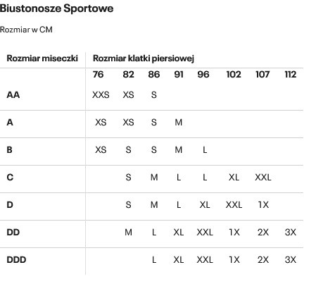 Biustonosz sportowy Under Armour bordowy Armour® Mid Crossback 