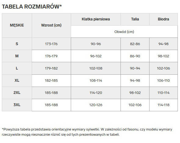 Spodnie dresowe 4F Męskie GRANATOWE Długie