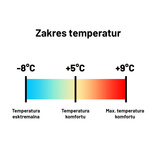 Śpiwór 4f Turystyczny Typu kołdra 75x190cm -8°C/+9°C 