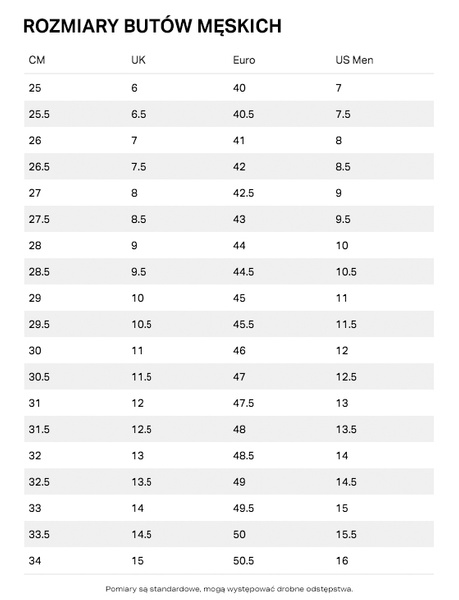 Buty UNDER ARMOUR Sportowe unisex UA Lockdown 7 czarne